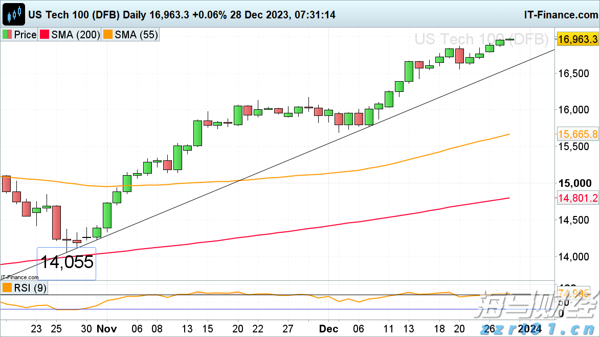 梅州1集体2个人上榜！2022