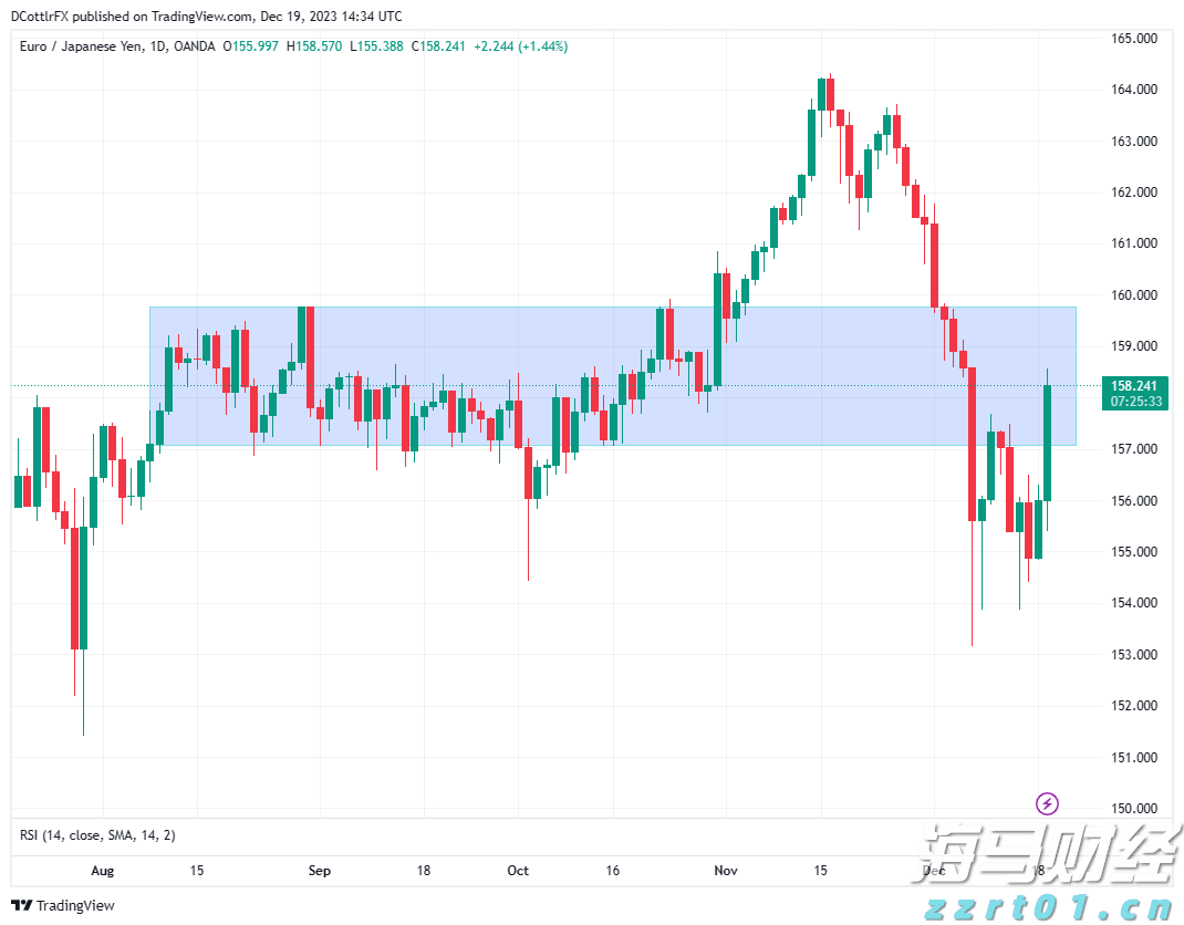 美股财报季面临“完美主义”：投资者耐心下降，业绩“微瑕”遭重罚