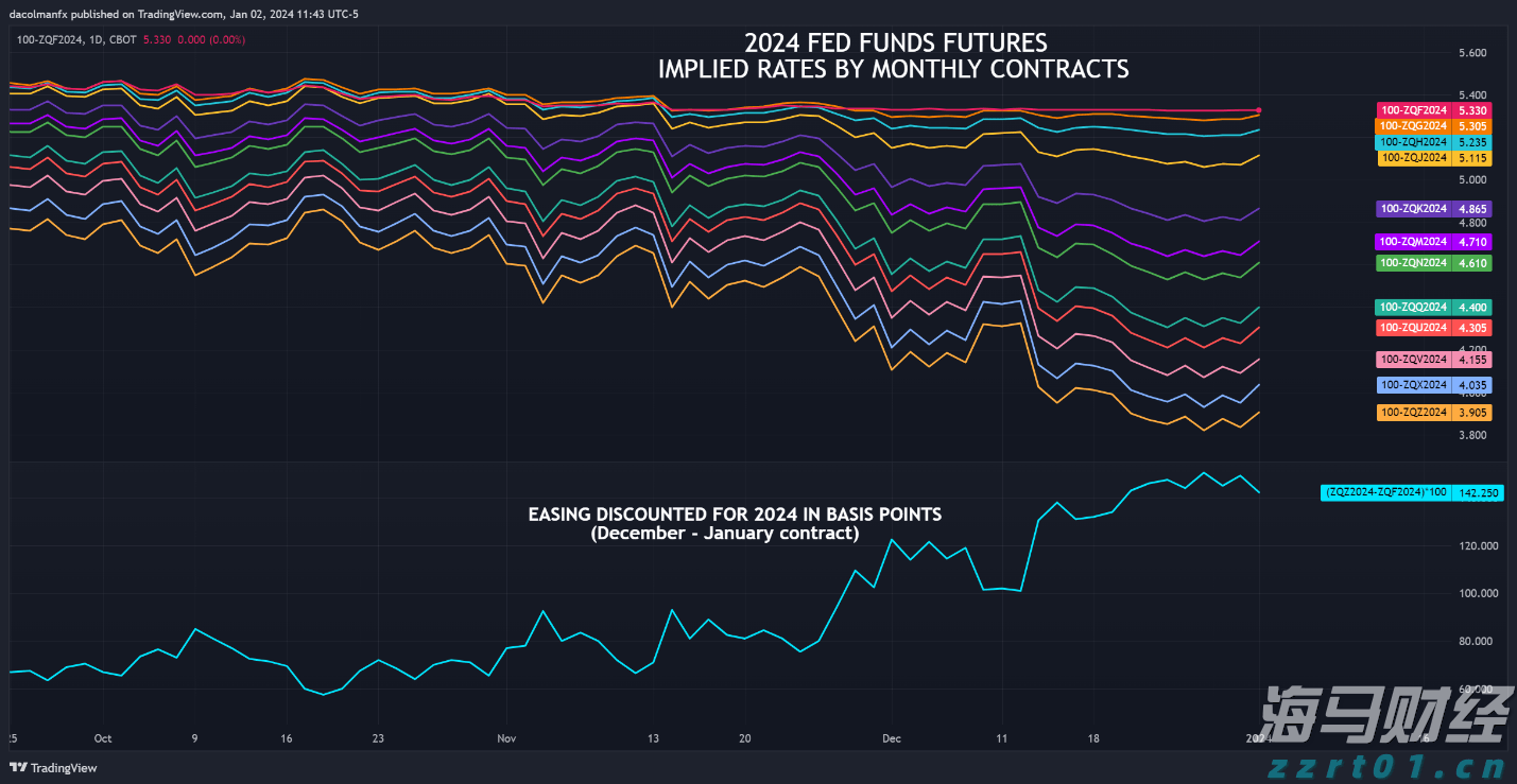 A股收评 | A股持续反弹 沪指收涨0.96%创年内新高!算力硬件股表现强劲