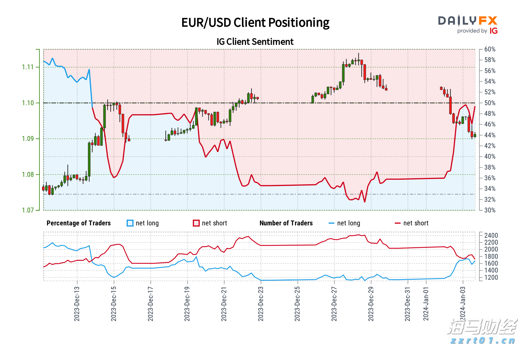 牵头制定国际标准1079项,中国标准海外影响力持续增强