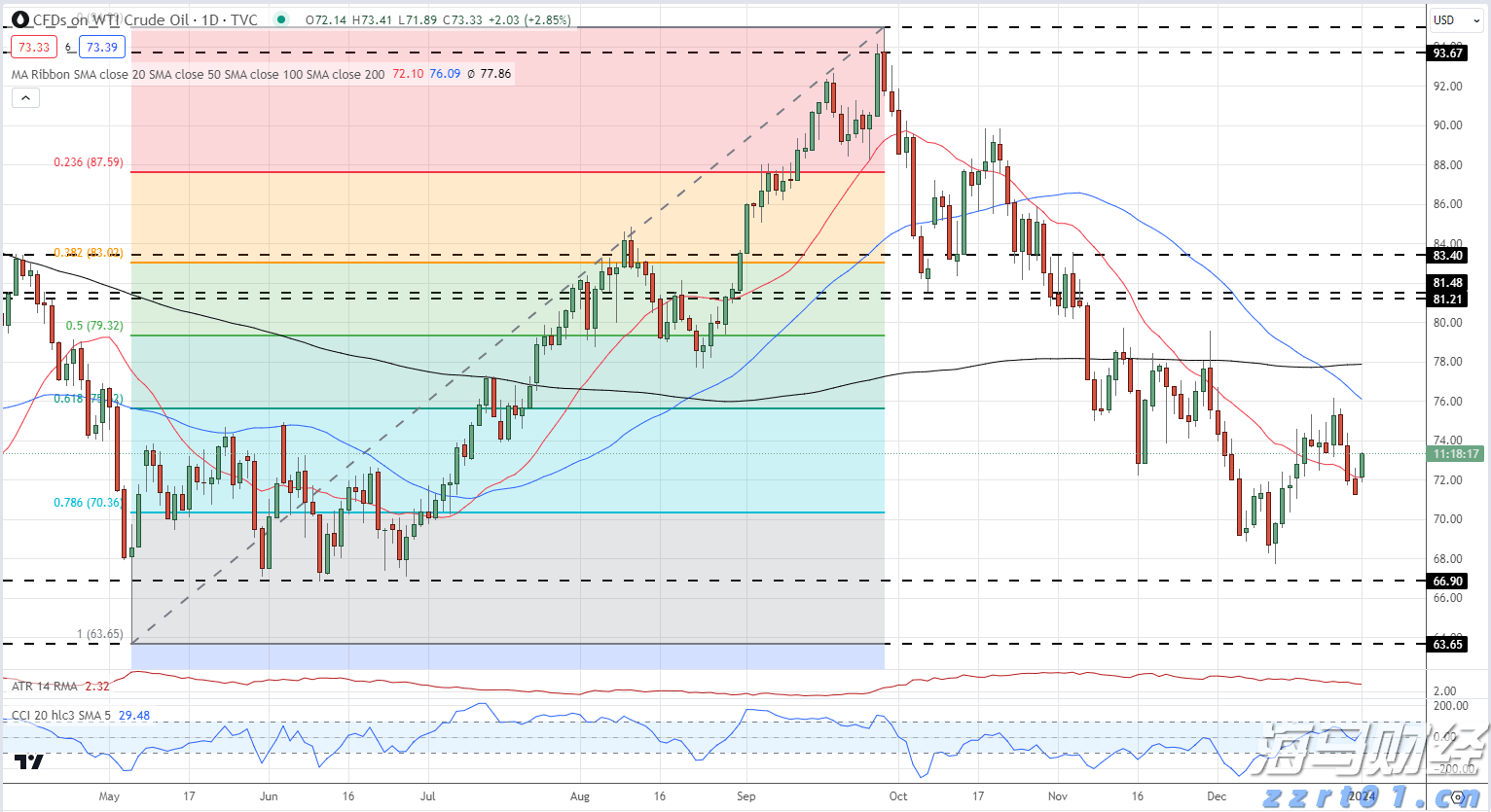 一图读懂：宁夏知识产权保护和运用“十四五”规划