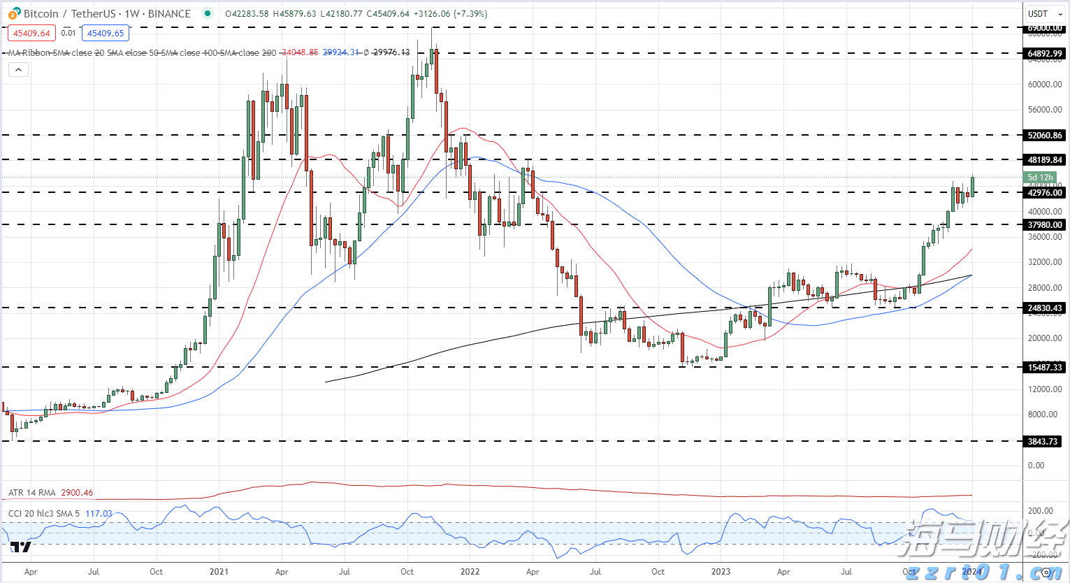 广东田径人才储备足 借力赛事吸引更多苗子加入省队