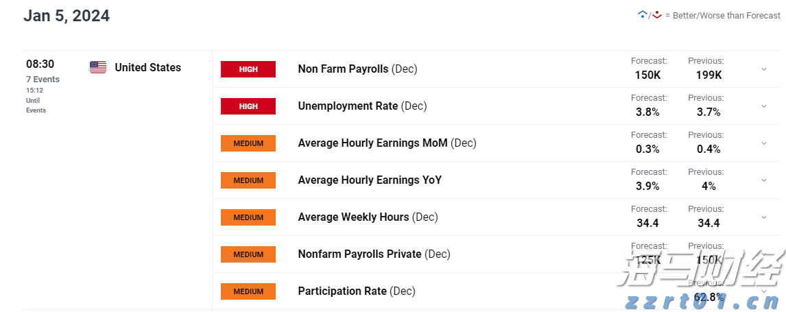 Palo Alto Networks(PANW.US)计划以超过200亿美元收购CyberArk，增强身份安全能力