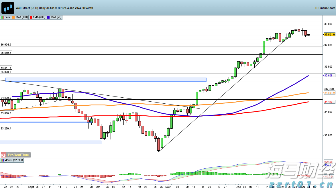 四川省市场监管局深化食品安全“守底线、查隐患、保安全”专项行动