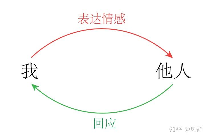 央媒点赞是对湛江特色民俗的认可