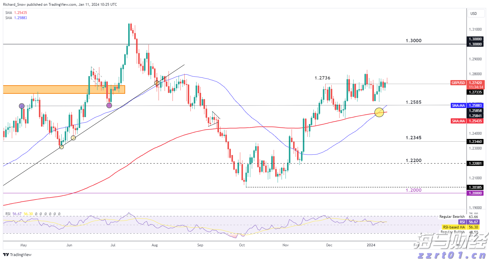 内地与港澳15所高校和科研机构共同发起！生命科学开放联盟成立