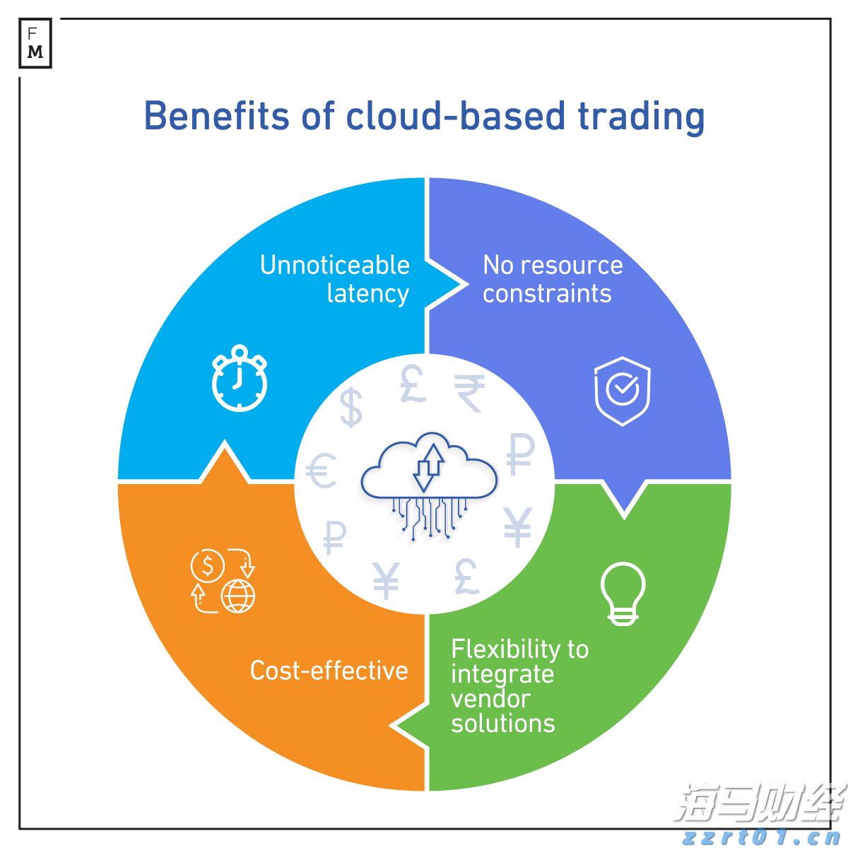 多举措赋能!梅州首单数据知识产权质押融资落地