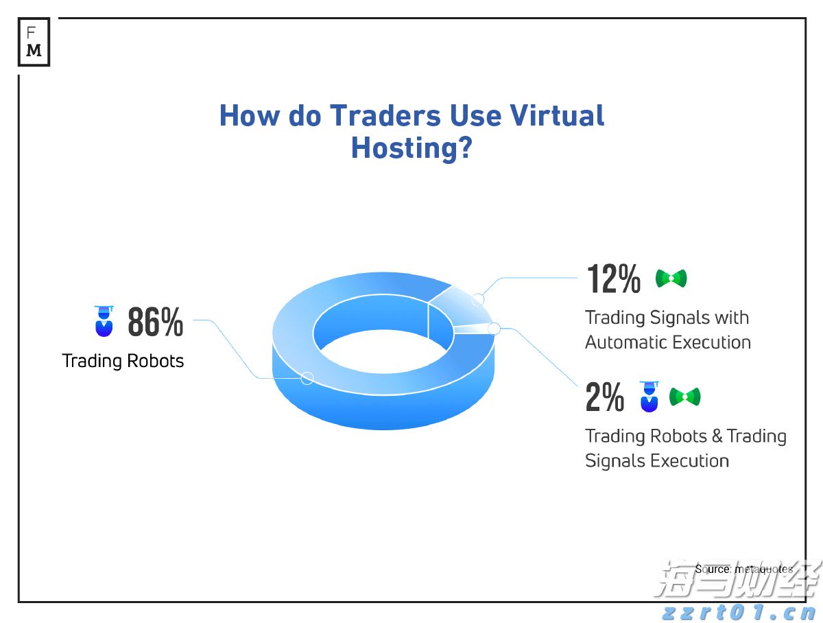 以文明为笔,服务千亿级临港产业项目建设发展