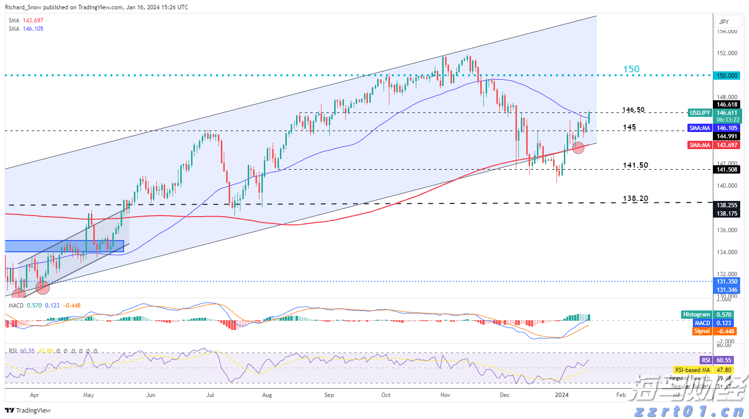 铁路部门保障端午假期旅客平安有序返程