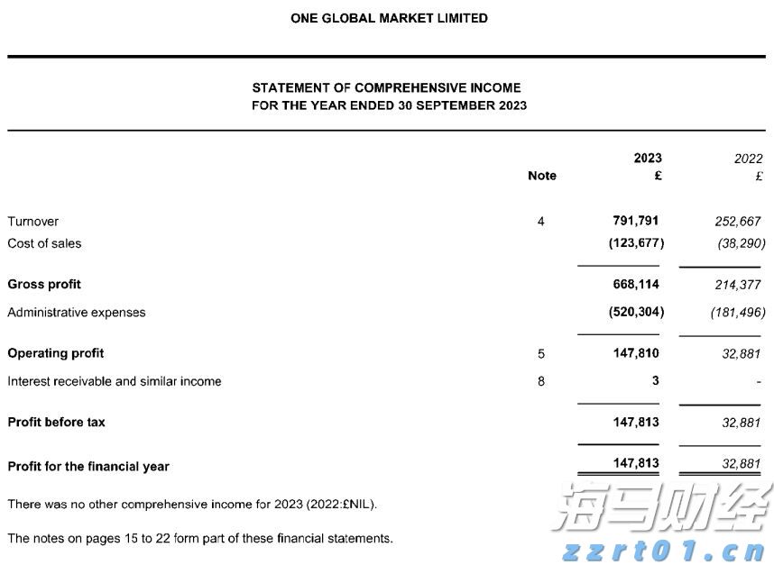新东方-S(09901)发布年度业绩，股东应占净利润3.72亿美元 同比增加20.1%