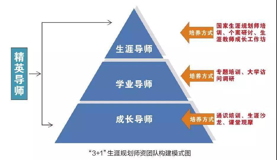 天风证券：反内卷推动下，风电设备与农化行业或迎转机