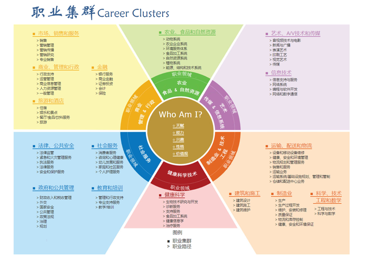 天风证券：反内卷推动下，风电设备与农化行业或迎转机