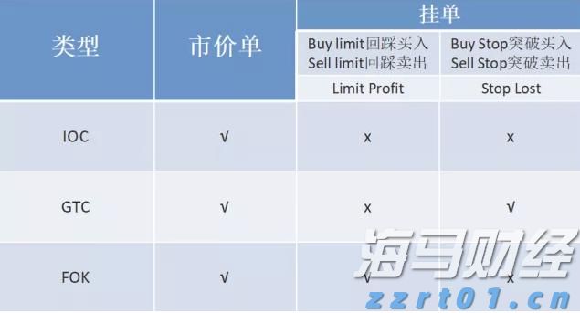 前5个月福建省鲍鱼制品出口规模居全国第一