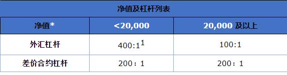 港北区：弘扬主旋律 聚力奏强音