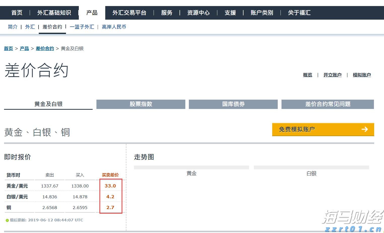 百健(BIIB.US) Q2业绩超预期，阿尔茨海默药热销推动盈利指引上调