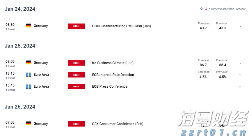 关税影响成本 卡特彼勒(CAT.US)第二季度利润不及预期