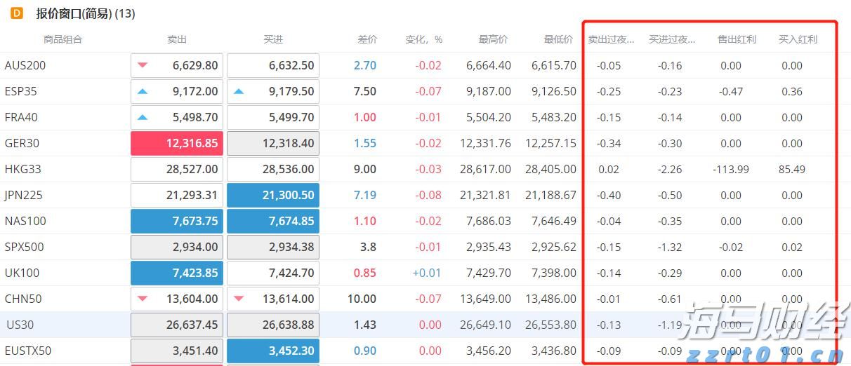 未来3天，梅州继续高温“控场”！汗 ~