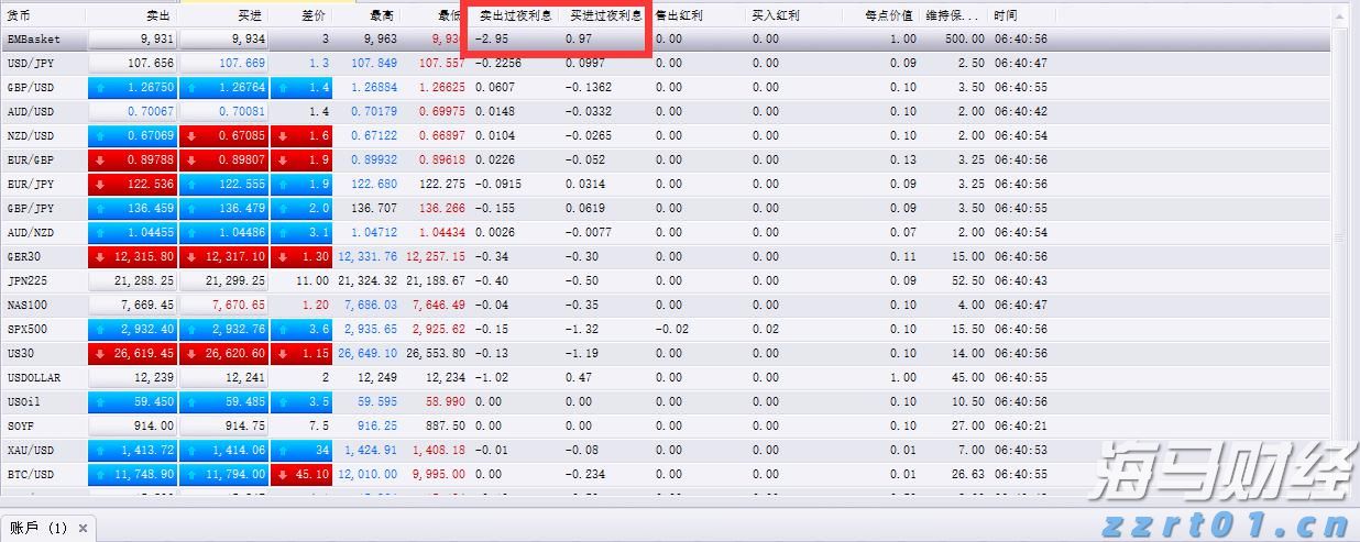 江苏“守底线、查隐患、保安全”行动取得积极成效