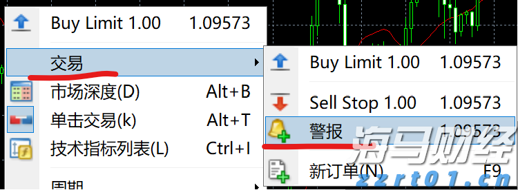 光大证券：美股AI算力需求激增 AI驱动的市场情绪再度升温