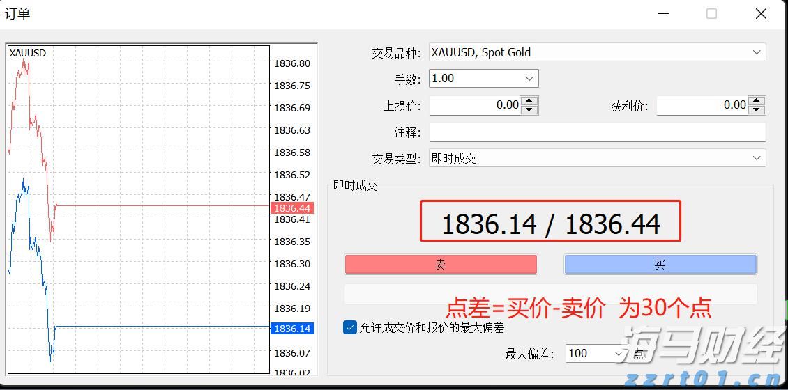 巴克莱Q2持仓报告：加大对AI股投资