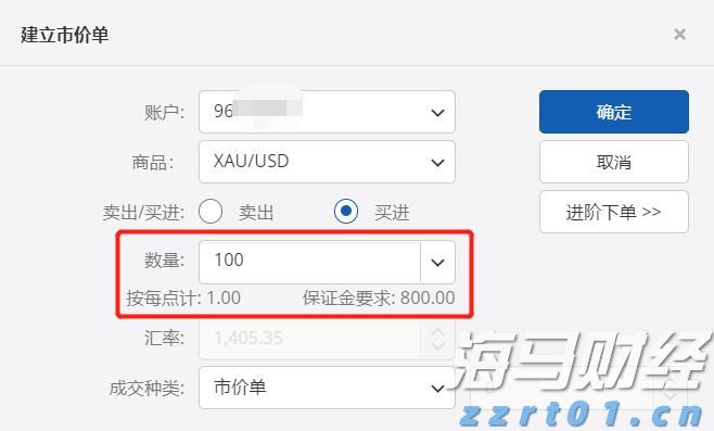 欧元区通胀回升与美联储政策不变,欧洲央行降息预期下降