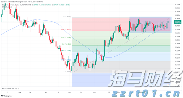 锁定中期确定性，鑫利年年助您掌控人生主动权