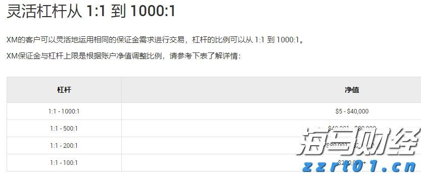 市民捐赠革命烈士证明书