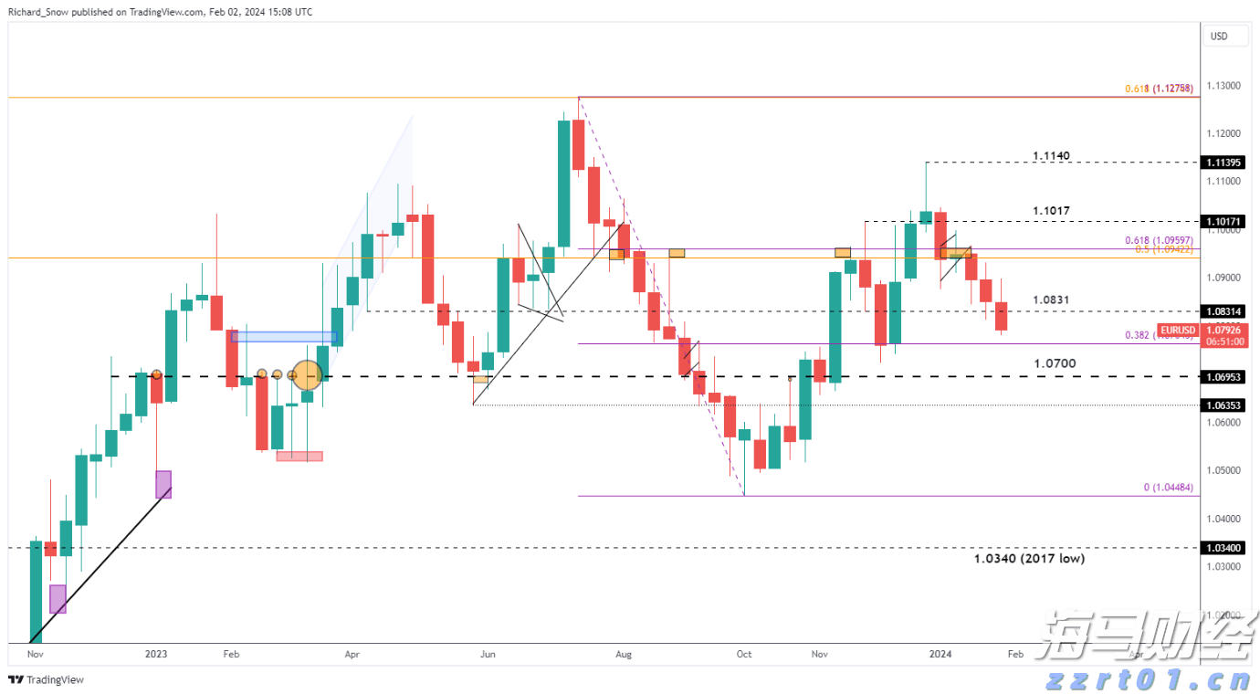 安徽印发食品生产监督检查操作手册