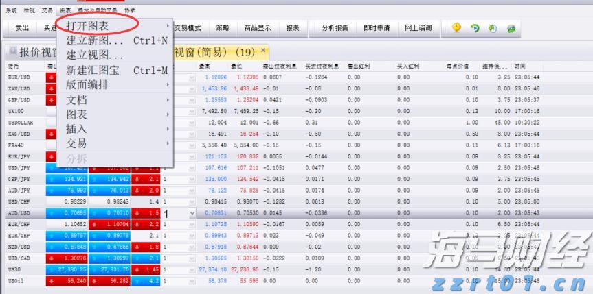 解锁新市场！梅州观赏鱼 “游” 进马来西亚