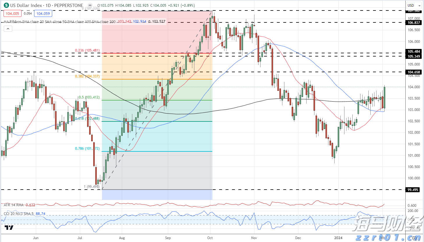 粤上新台阶|“别人家的小区”都是怎么建成的?