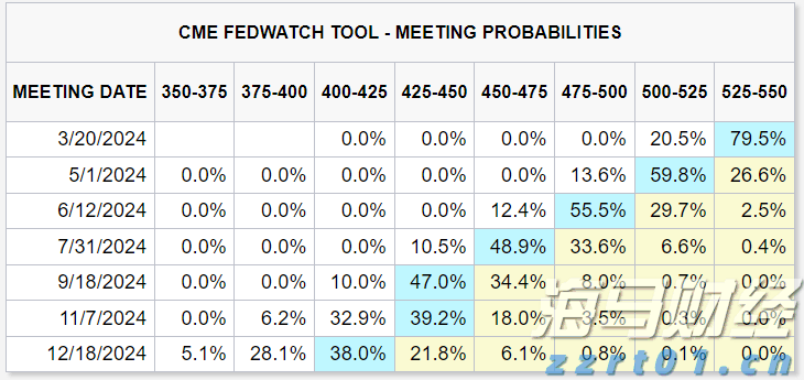 东吴证券:离真正的具身智能大模型还有多远?