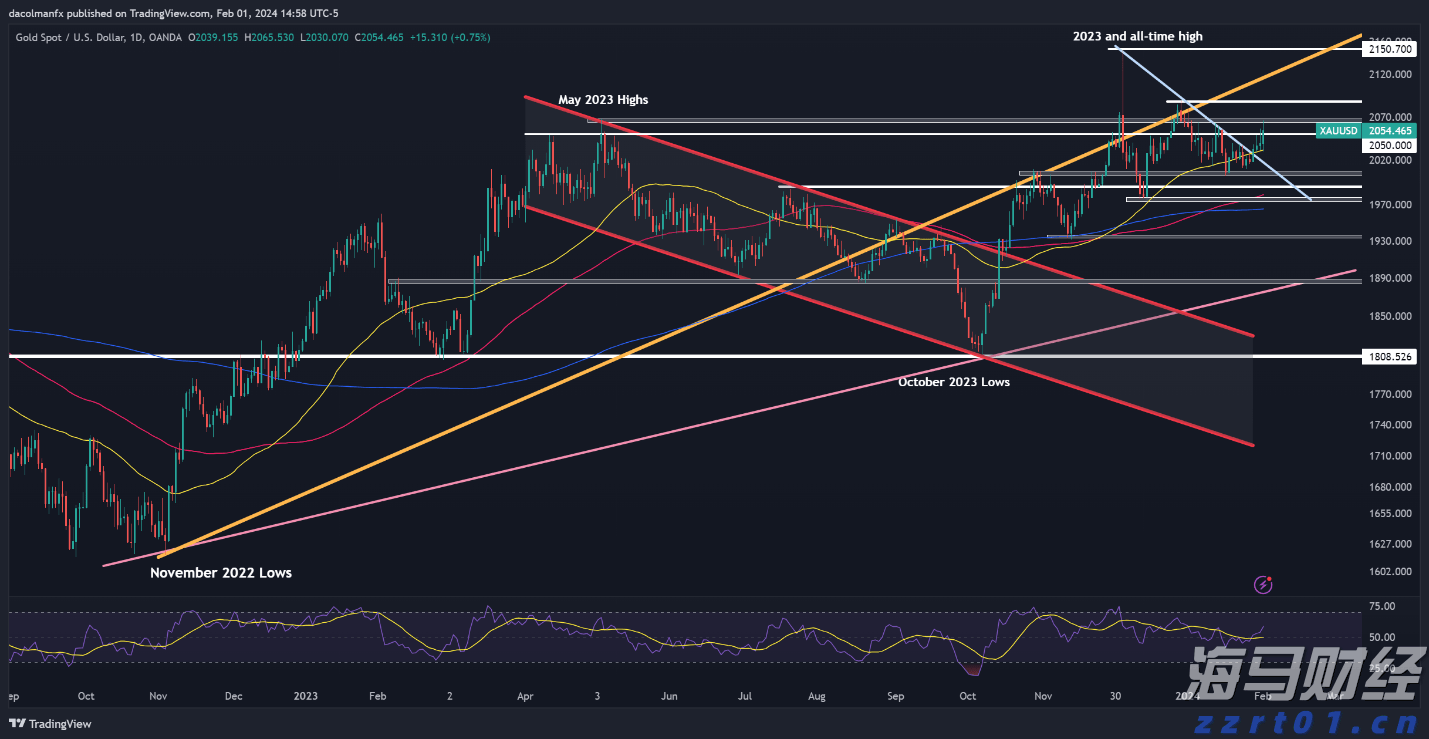 城市内涝怎么办?这些避险要点请牢记