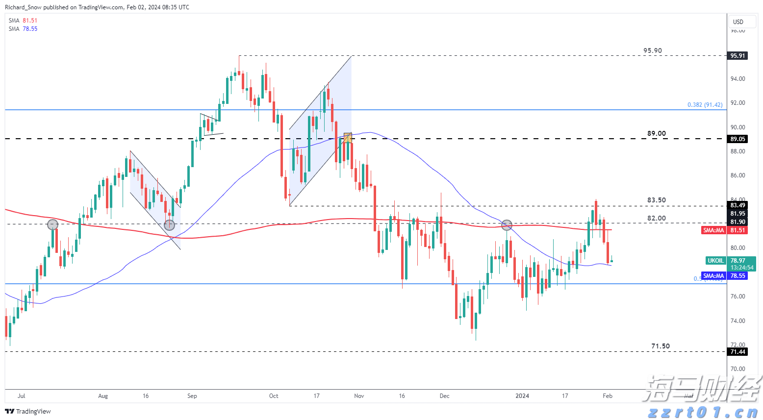 野村证券:核心CPI趋于平稳,美联储9月或开始降息,预计明年将连续三次降息