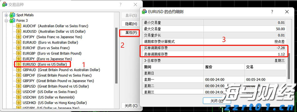 “链”上发力，让融资更给力
