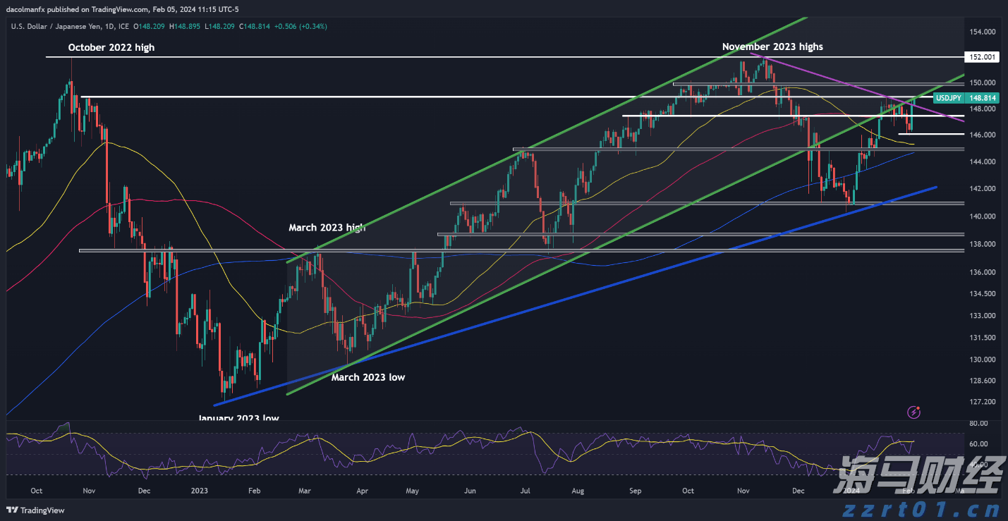 本周末出行请注意!广州一知名景区发布闭园通知