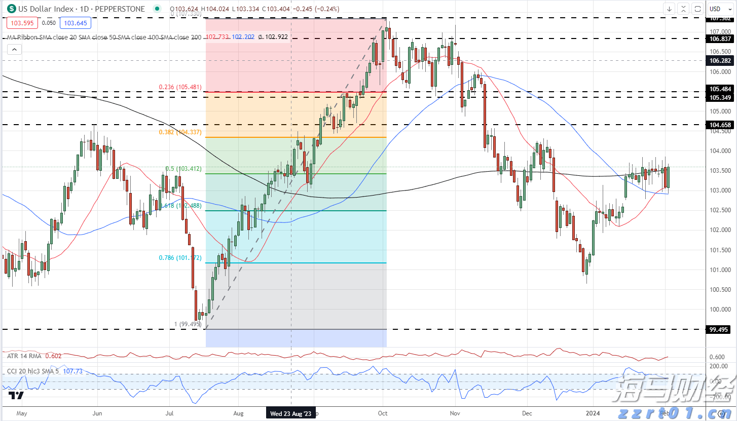提升隐患辨识与处理能力!梅州市邮政管理局组织开展专题培训