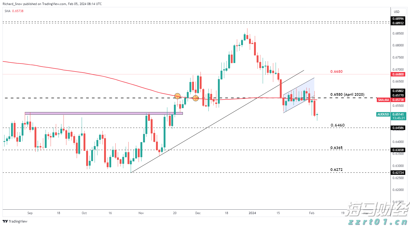 提升隐患辨识与处理能力!梅州市邮政管理局组织开展专题培训