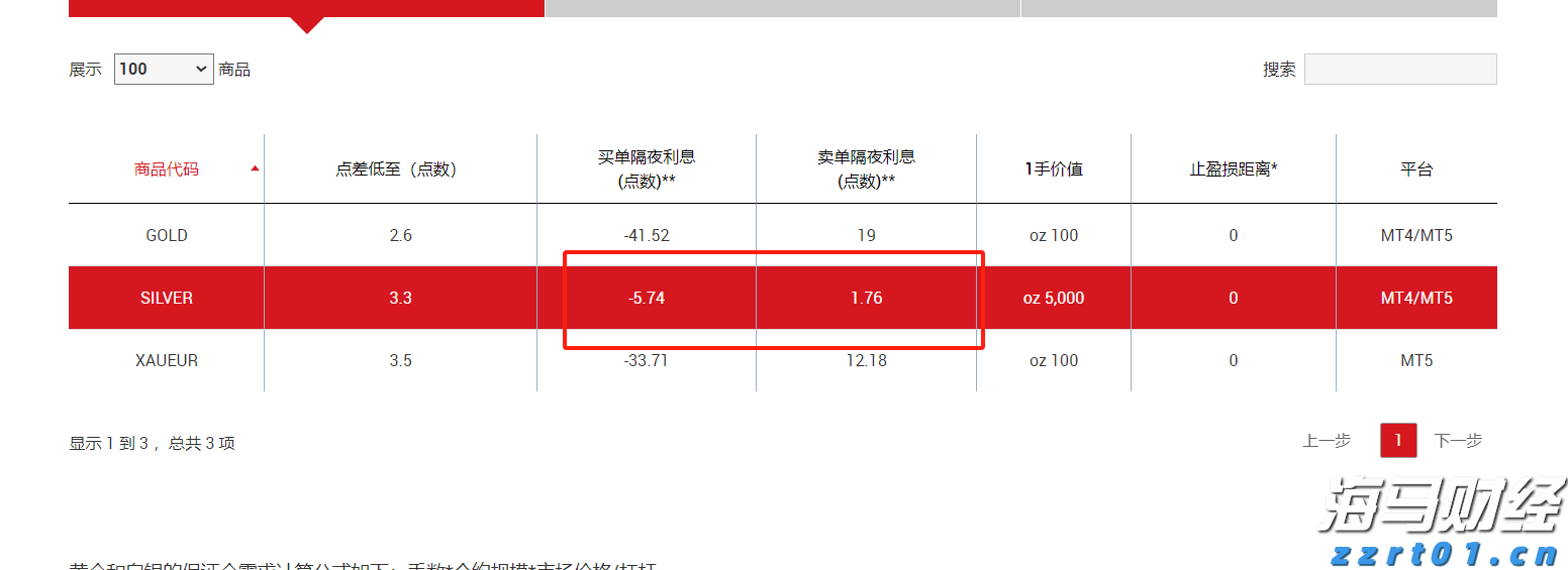 七夕将至,珠海这座“浪漫之城”幸福感拉满!
