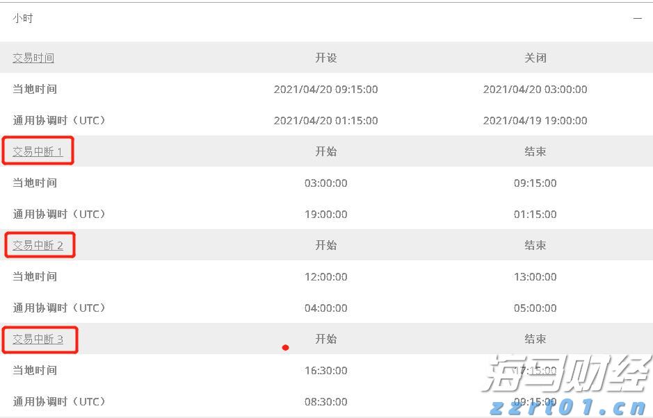 广东省市场监管局约谈各大电商平台 着力解决网售产品质量突出问题