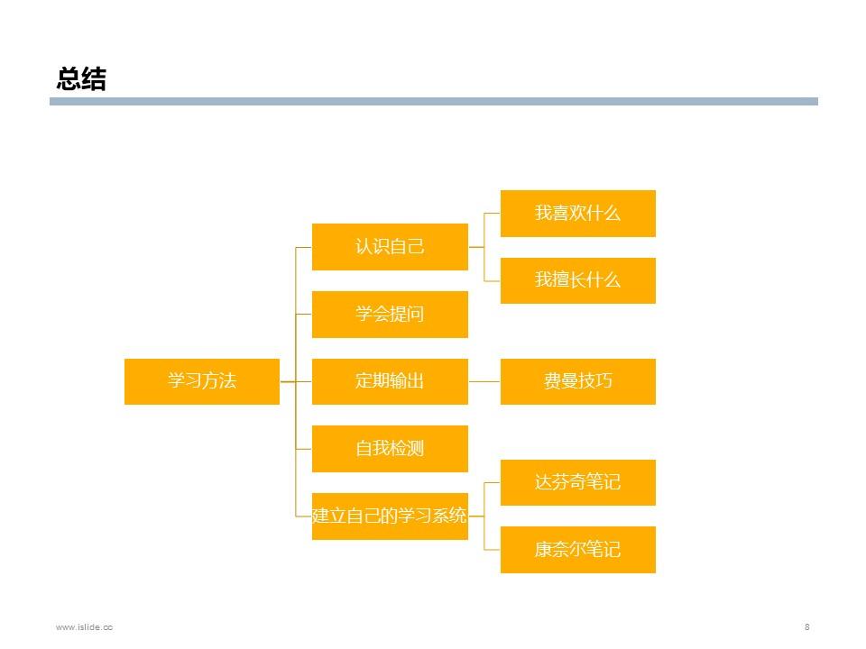 菜芨食品生产加工废水处理设备