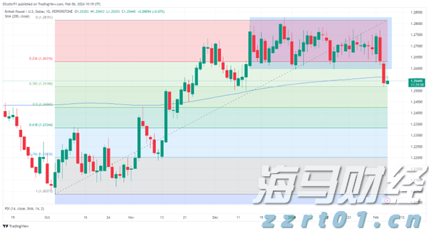 A股收评 | 四大利好助力，沪指重返3700点！创指上涨2.61% 反内卷主线显著强化