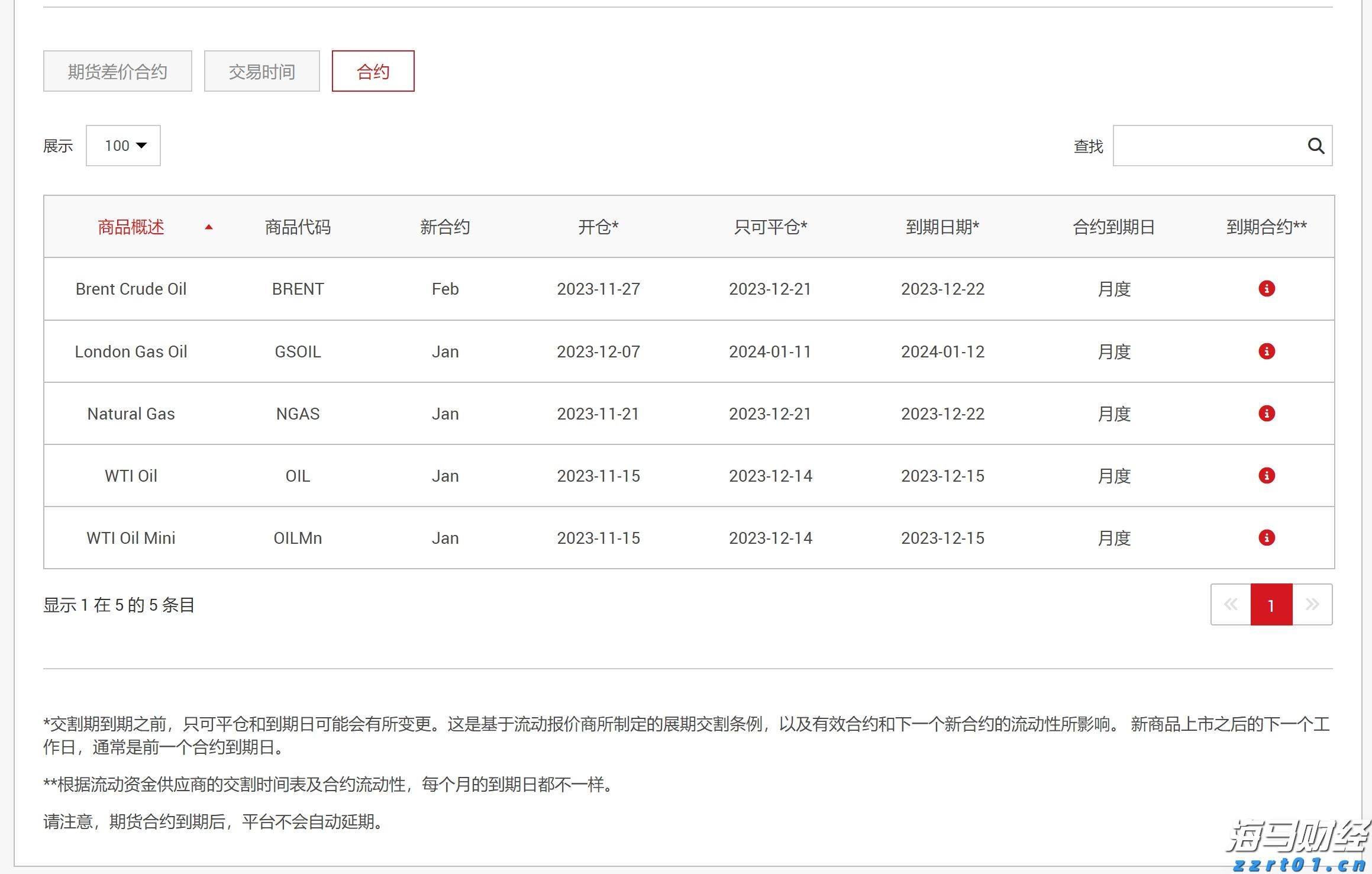芬顿法及芬顿反应器处理废水工艺原理讲解(芬顿氧化处理废水工艺流程)