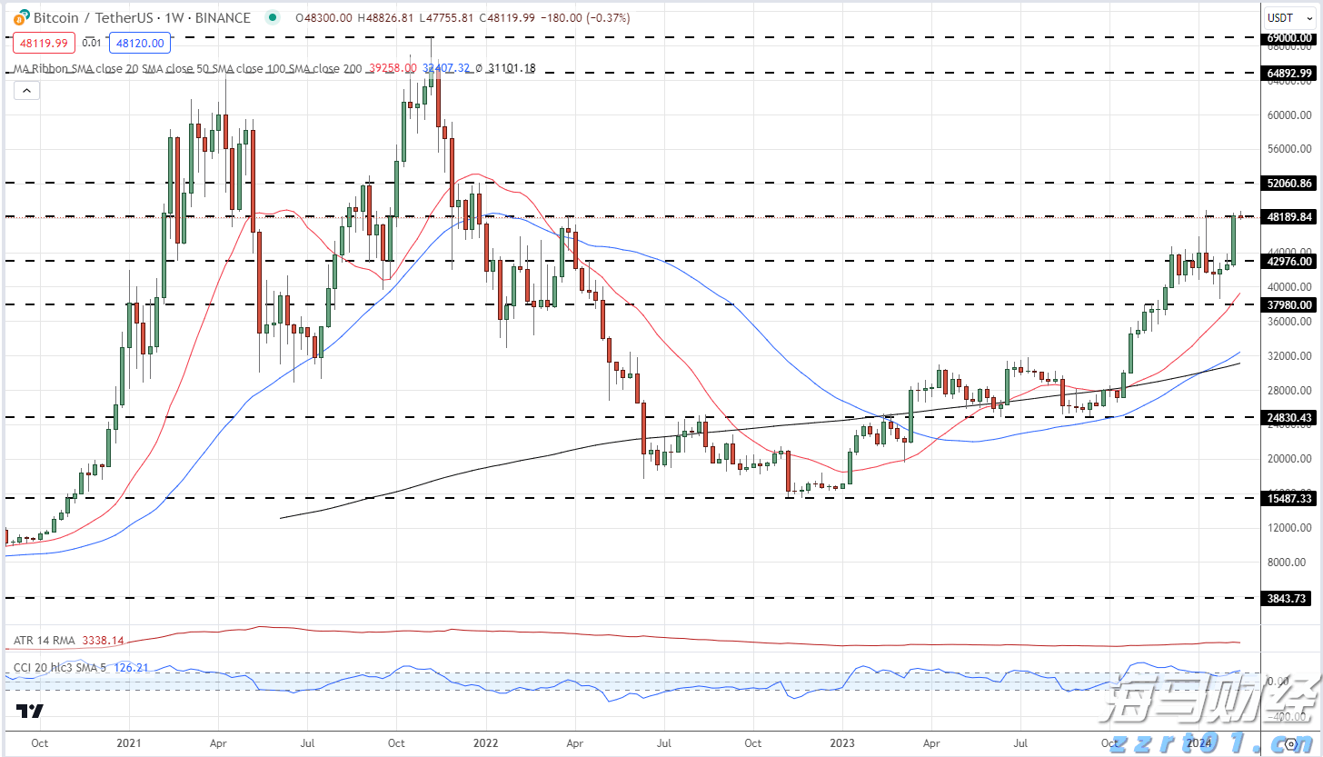 回家丨情系东莞 高能物理学家陈和生的科学故土