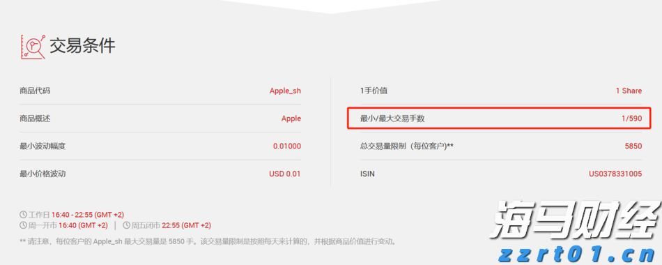 美股动态 | 新能源车股回落 特斯拉(TSLA.US)下跌超1%