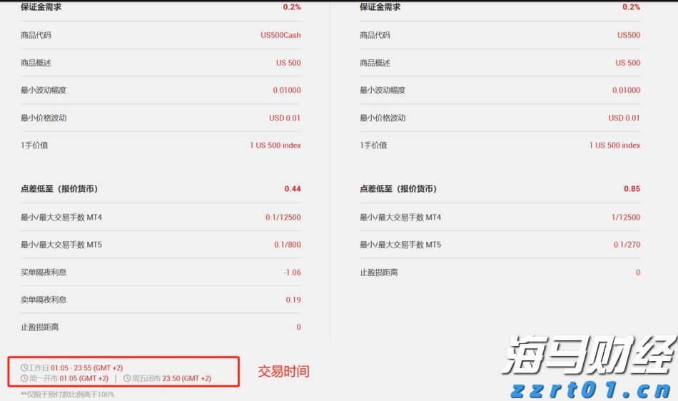 塑造高辨识度的湛江夜宵IP