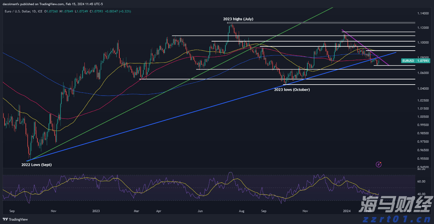 摩根大通(JPM.US)可能接替高盛(GS.US) 负责苹果(AAPL.US)的信用卡业务