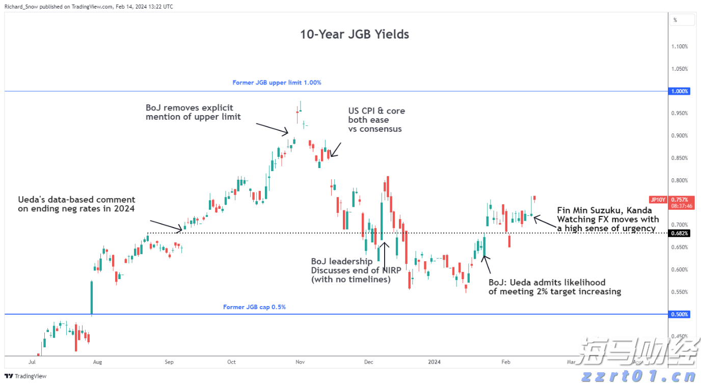 美国火箭制造商Firefly Aerospace(FLY.US)IPO定价45美元/股超预期 今晚登陆纳斯达克