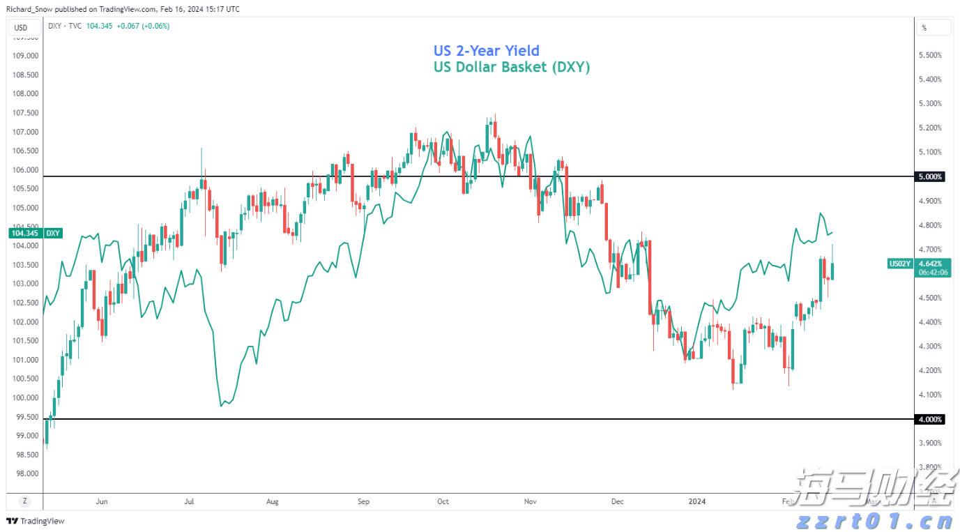 黔西南州推进交通基础设施重点项目建设现场直击