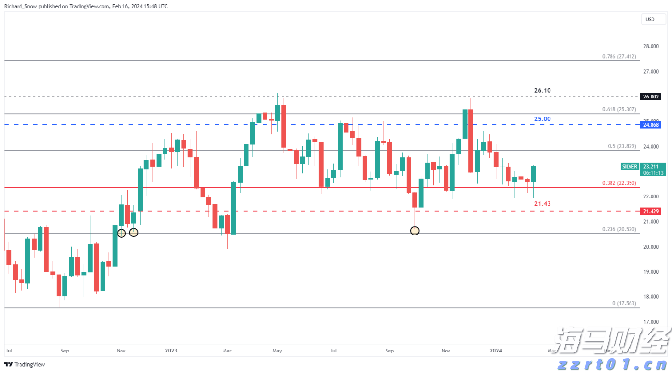 我市多部门联合开展高层建筑灭火救援实战化演练