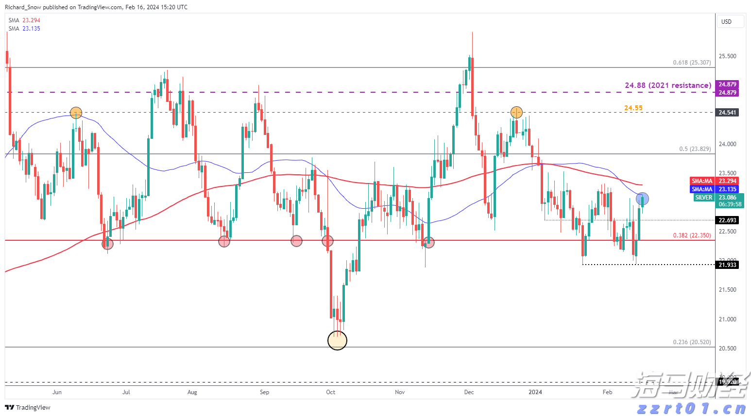 我市多部门联合开展高层建筑灭火救援实战化演练